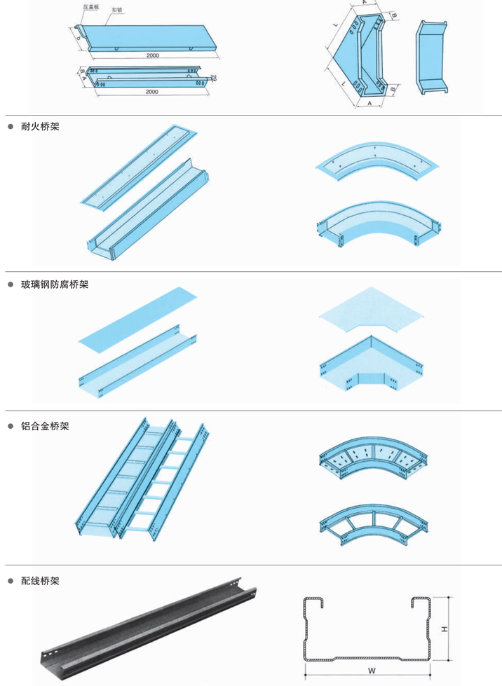 电缆桥架系列2.jpg