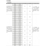 网络服务器机柜